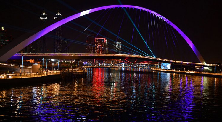 Best Things to do in Dubai 2021