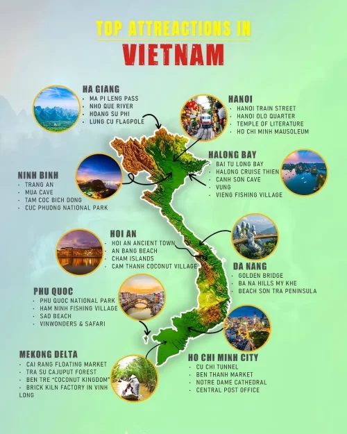 Vietnam Unveiled: A North-to-South Odyssey Through the Dragon's Top Treasures